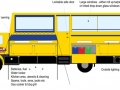 Oasis Truck Diagram 2